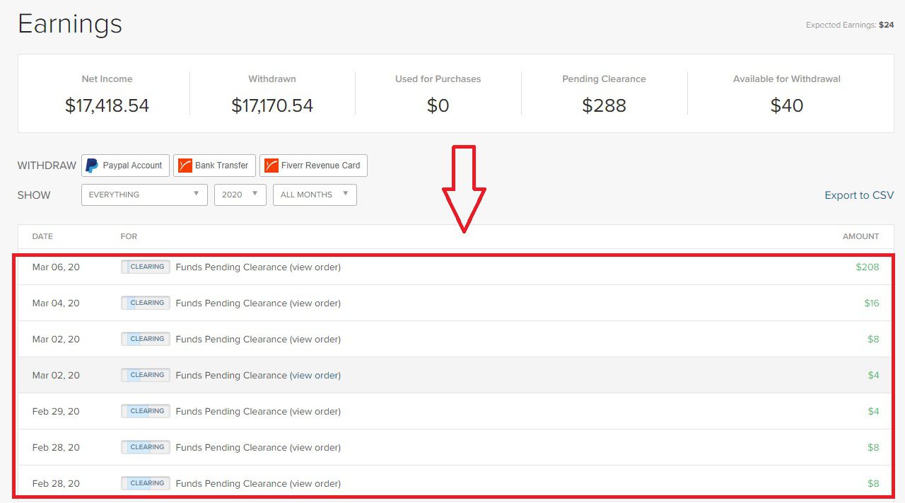 trang thai trong earnings 1